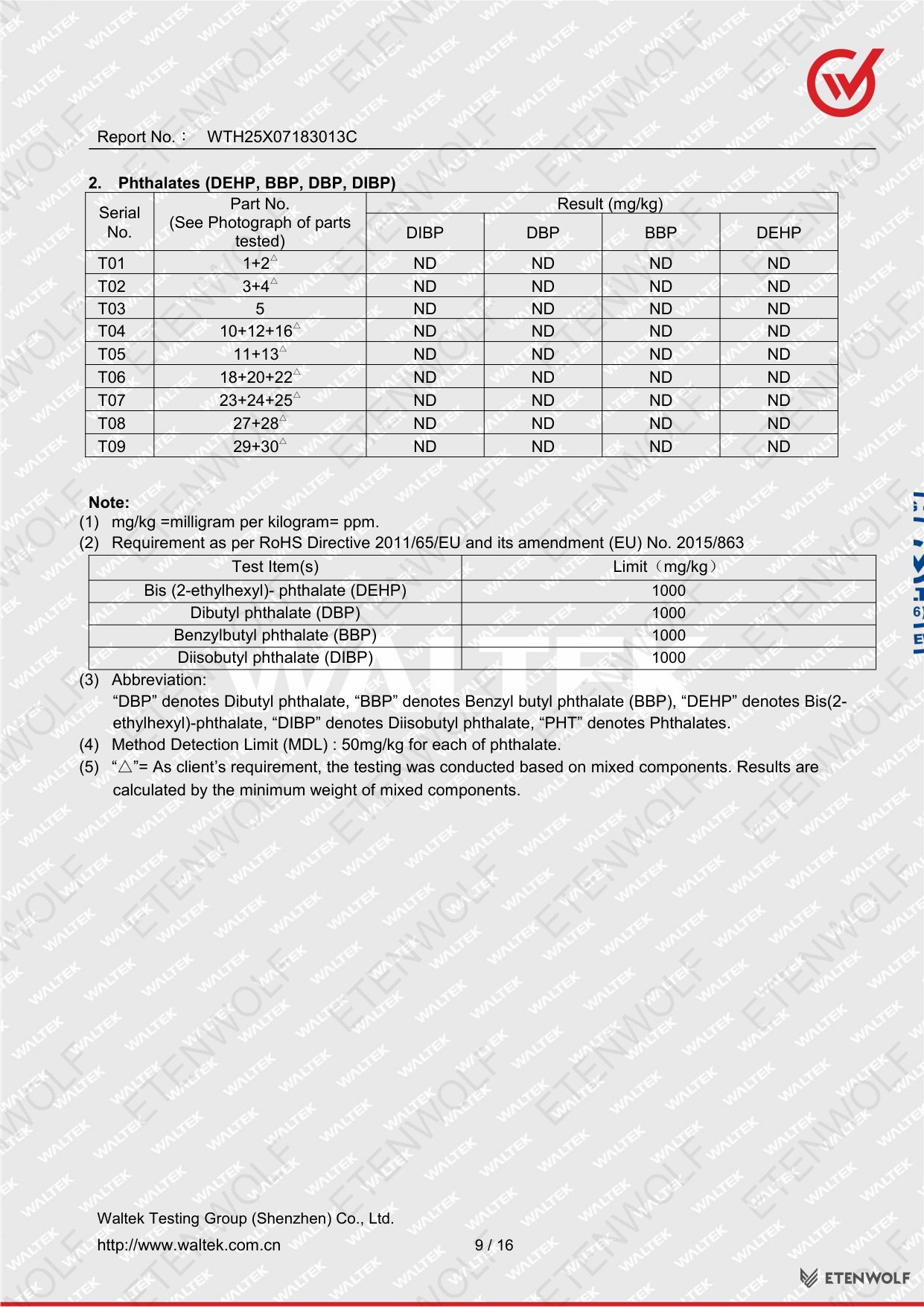Document Page 9