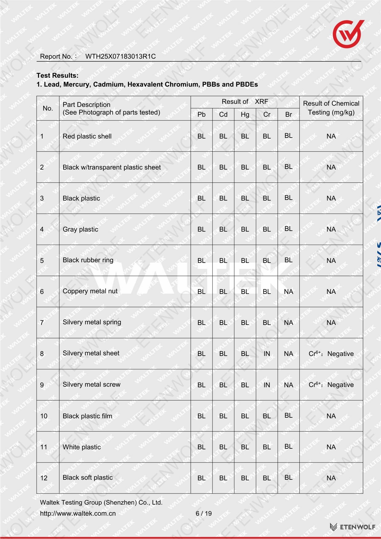 Document Page 6