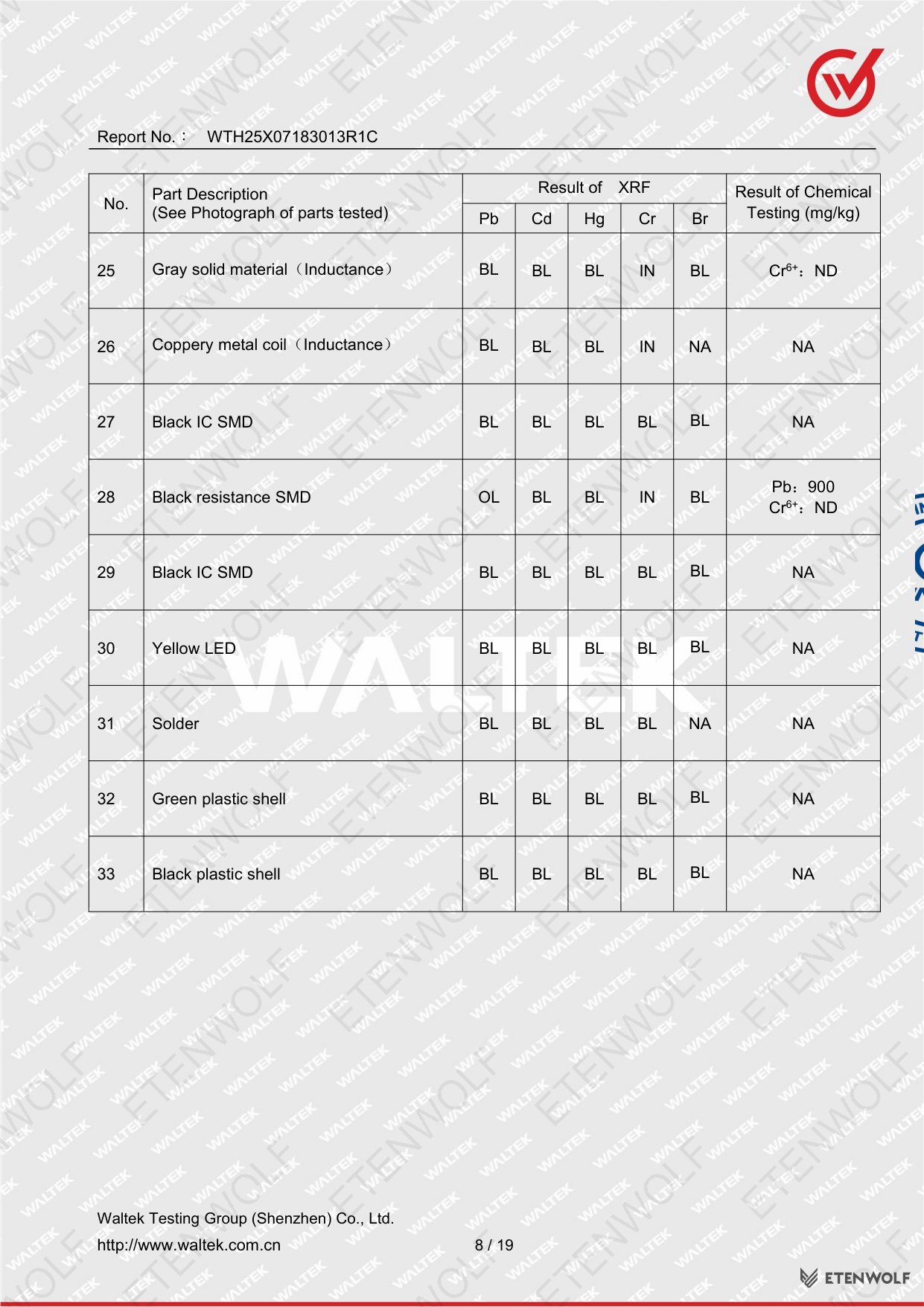 Document Page 8