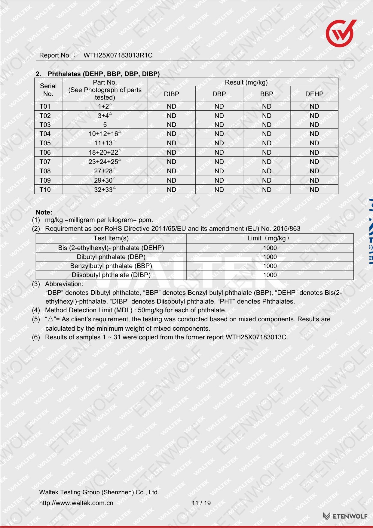 Document Page 11