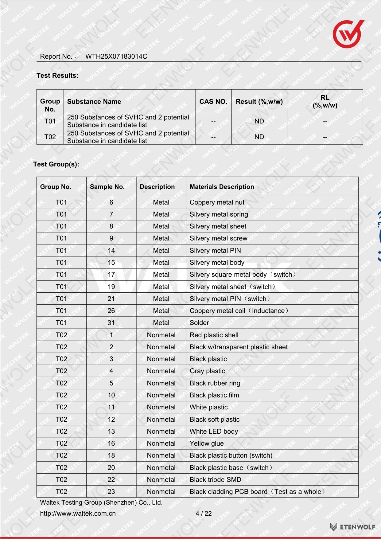 Document Page 4