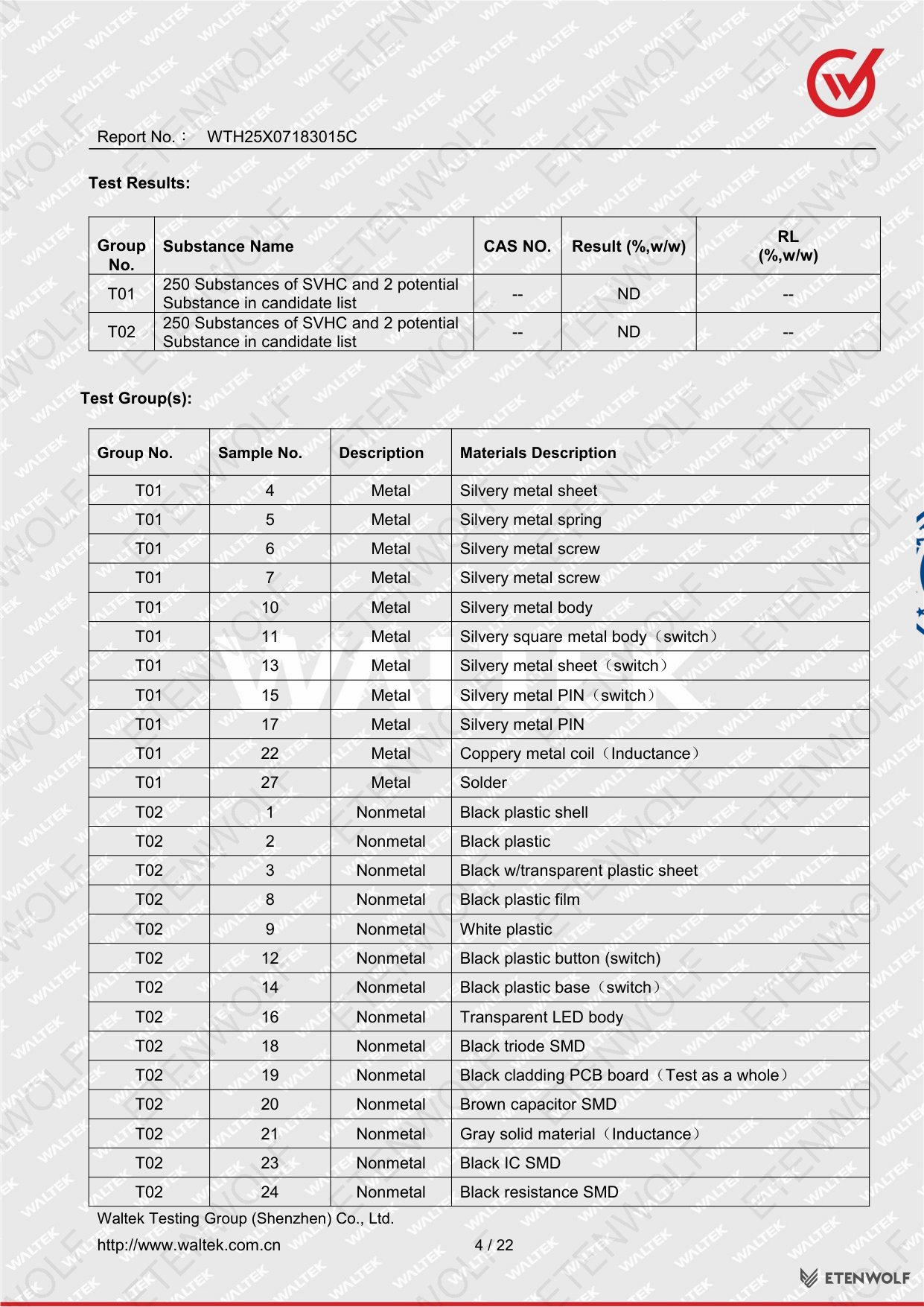 Document Page 4