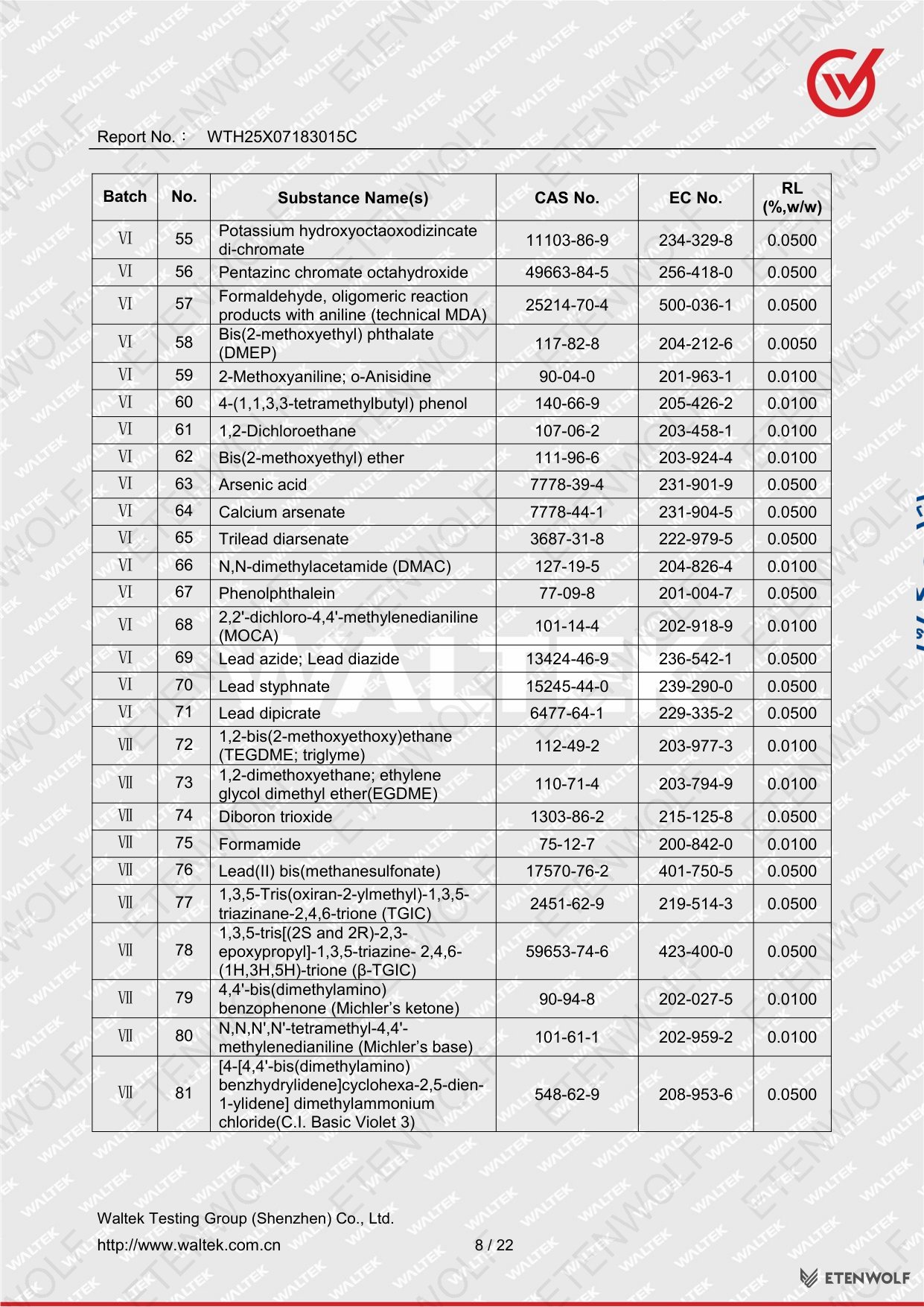 Document Page 8