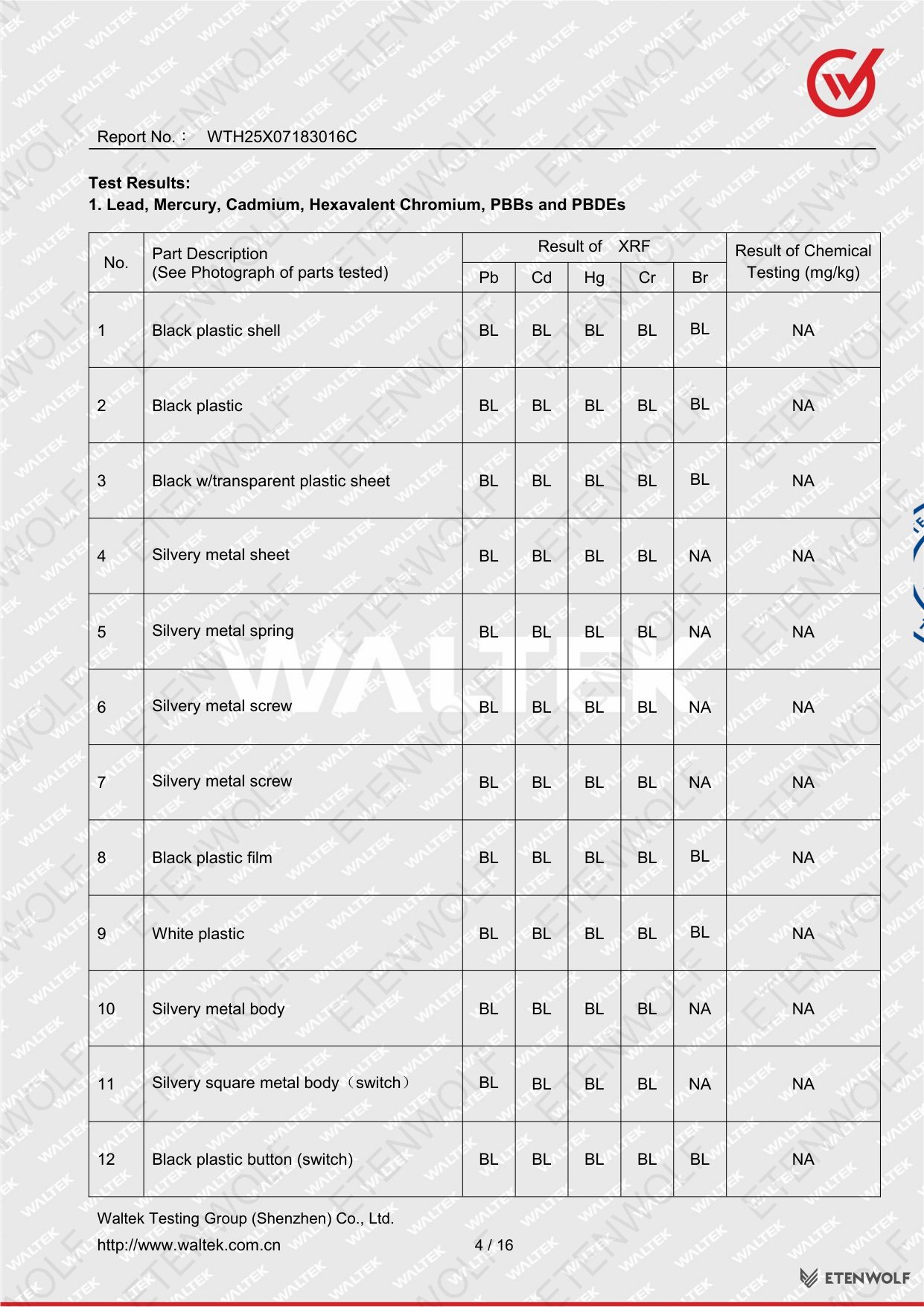 Document Page 4