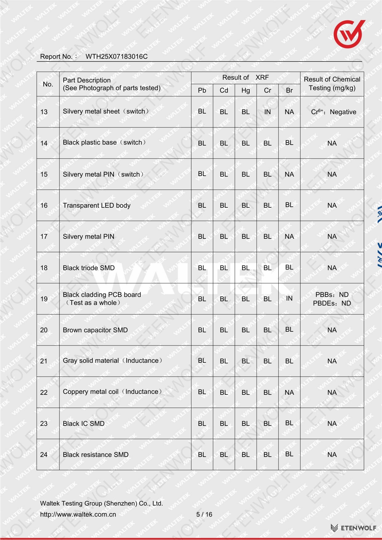 Document Page 5