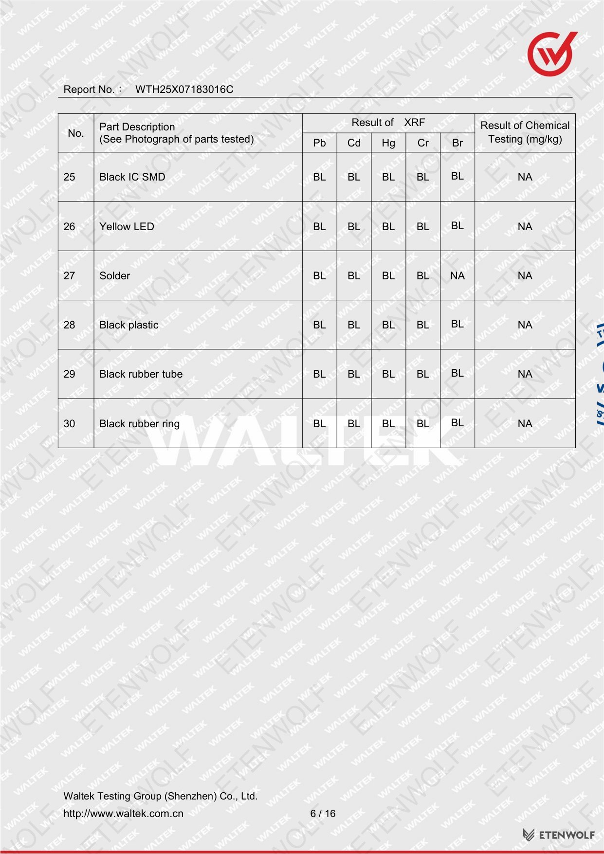 Document Page 6