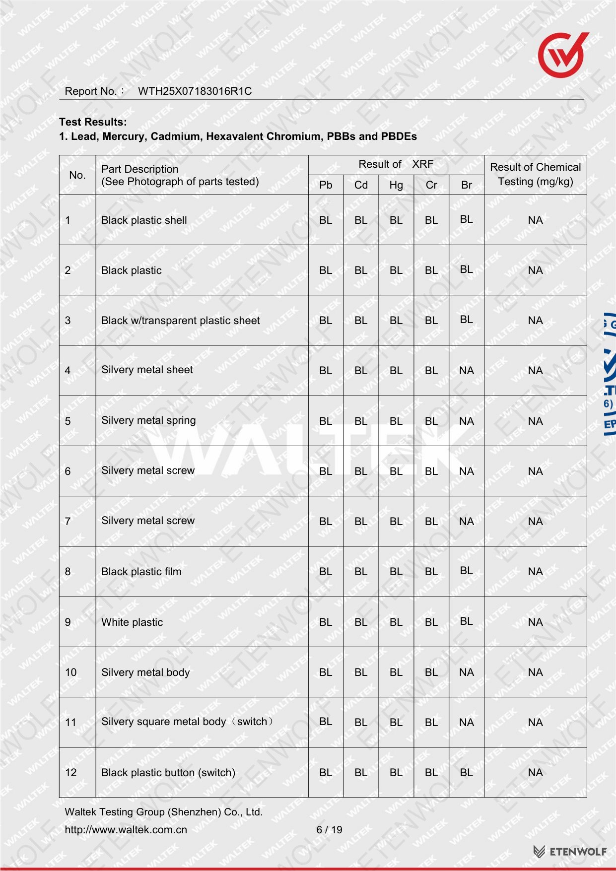 Document Page 6