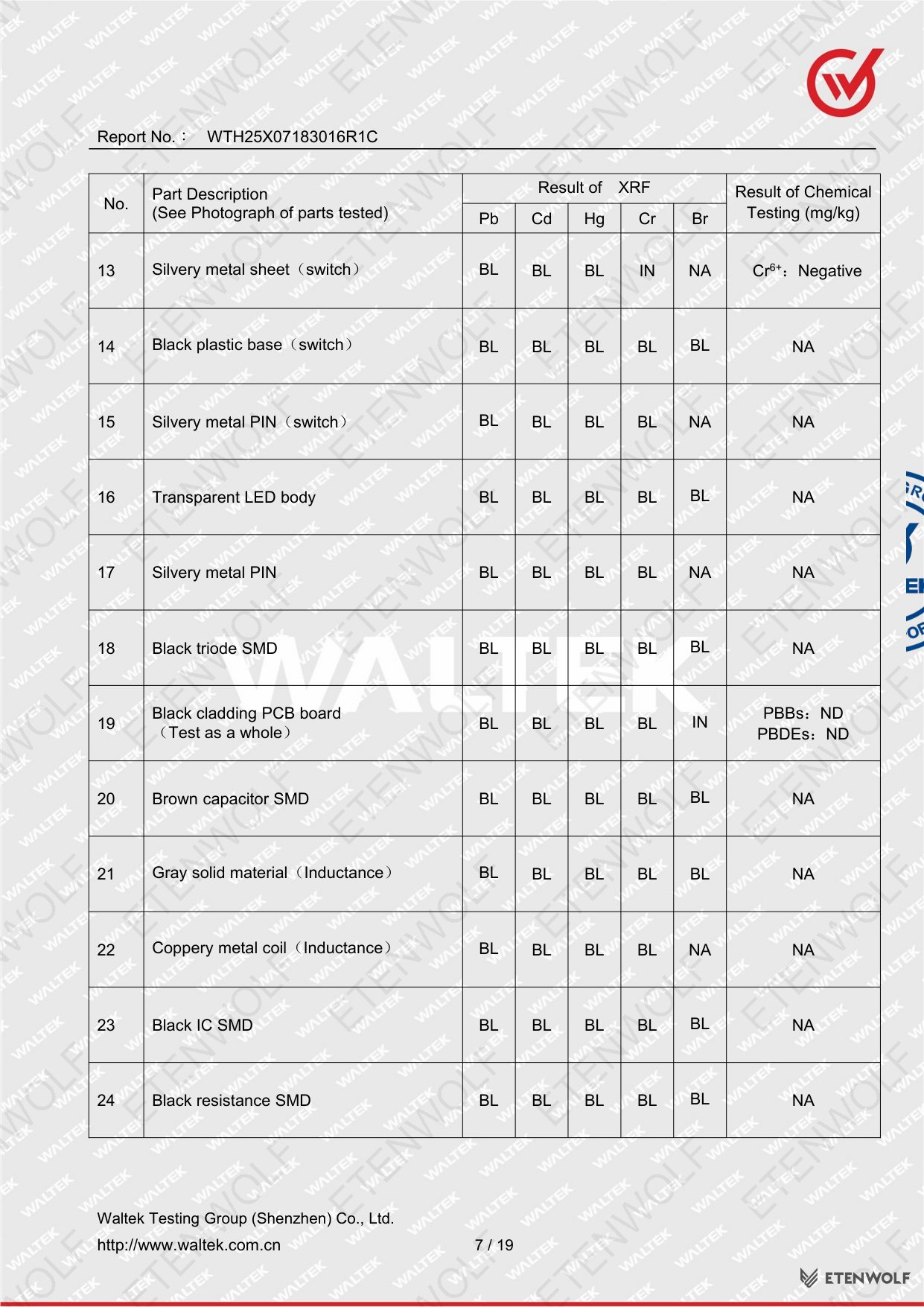 Document Page 7