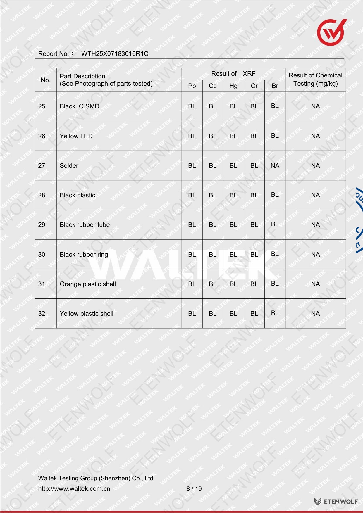 Document Page 8