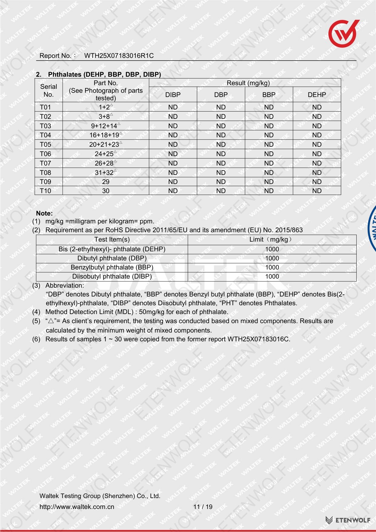 Document Page 11