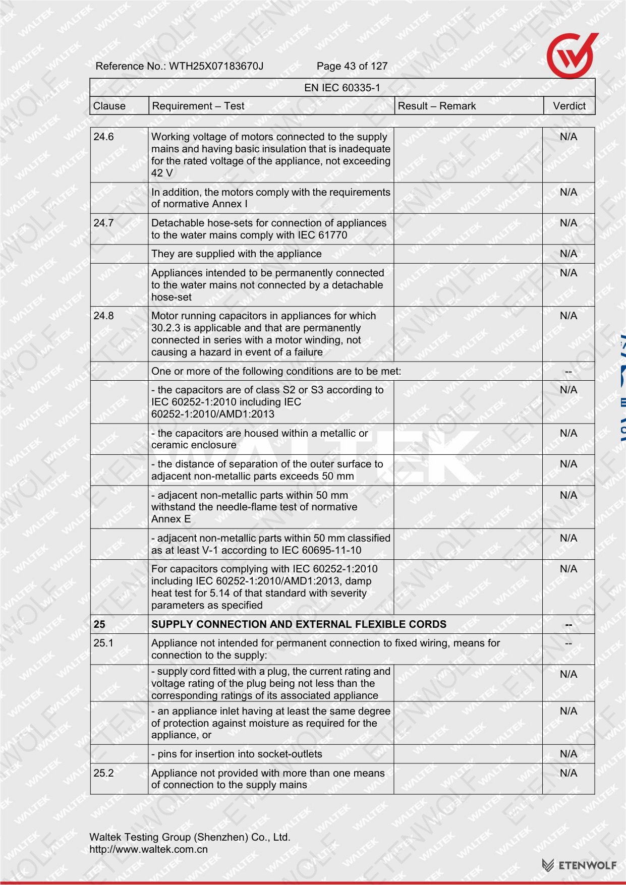 Document Page 43