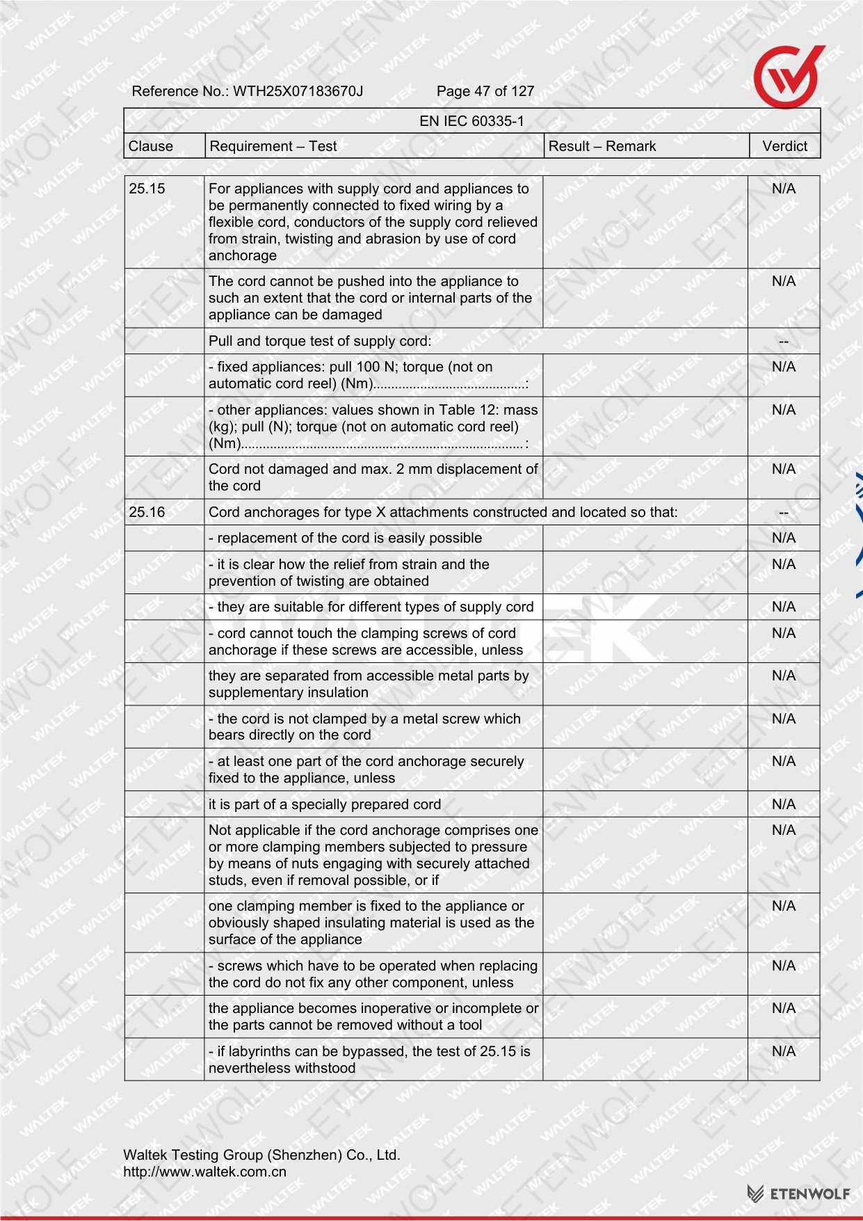 Document Page 47