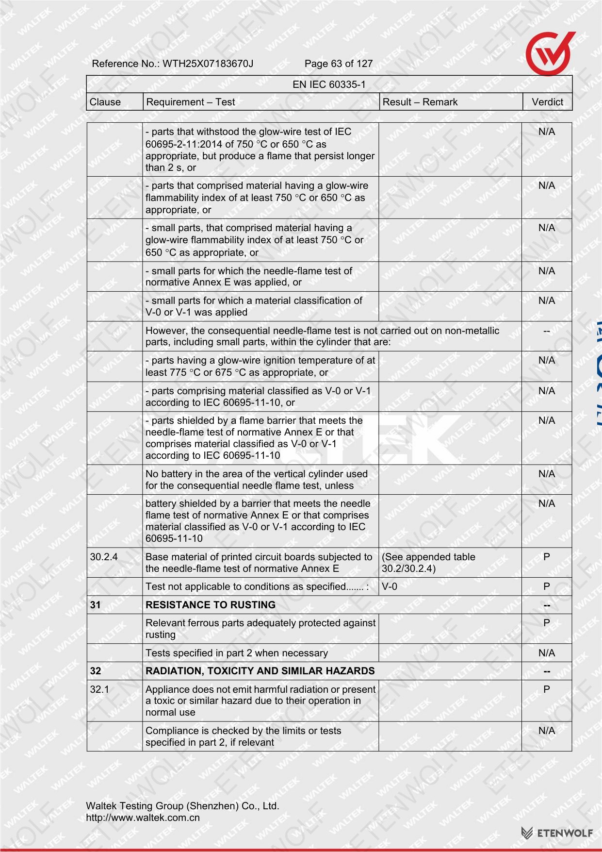 Document Page 63