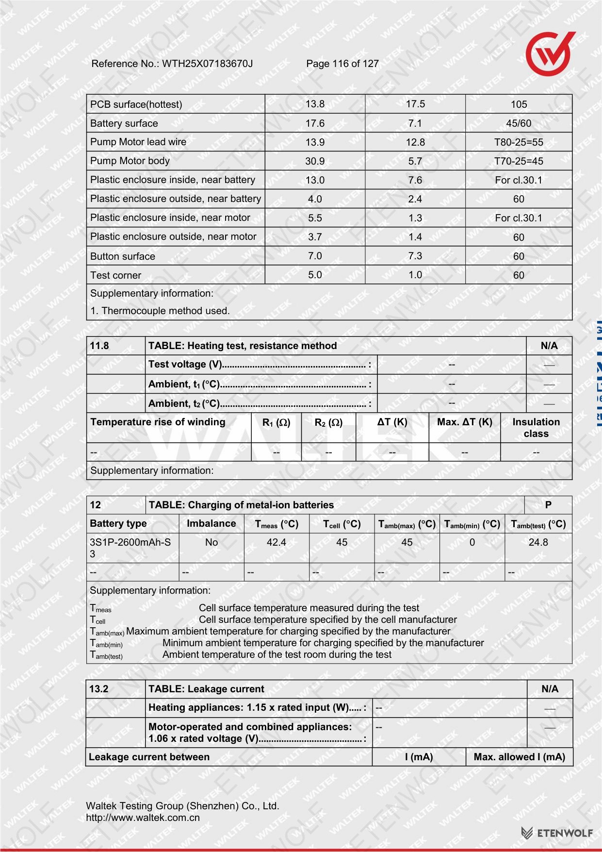 Document Page 116