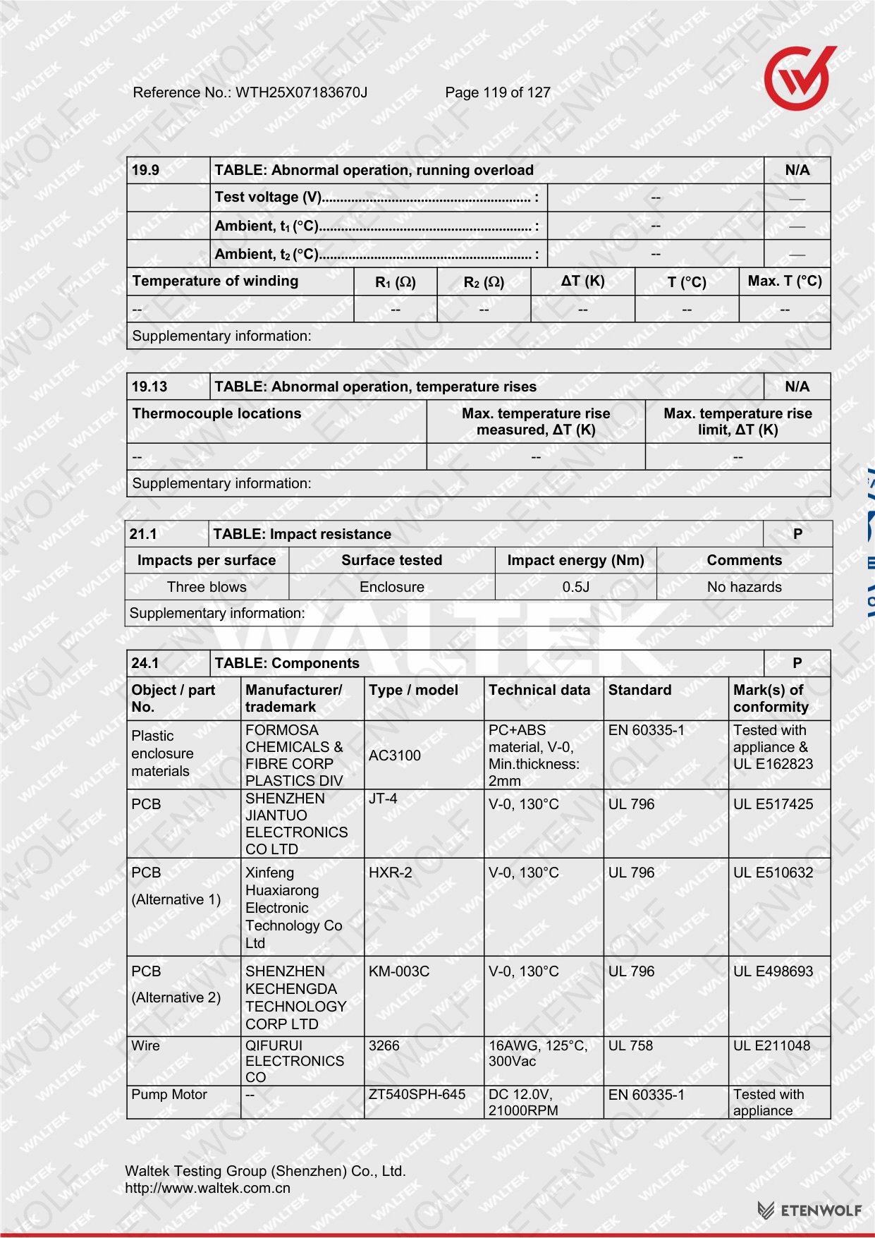 Document Page 119
