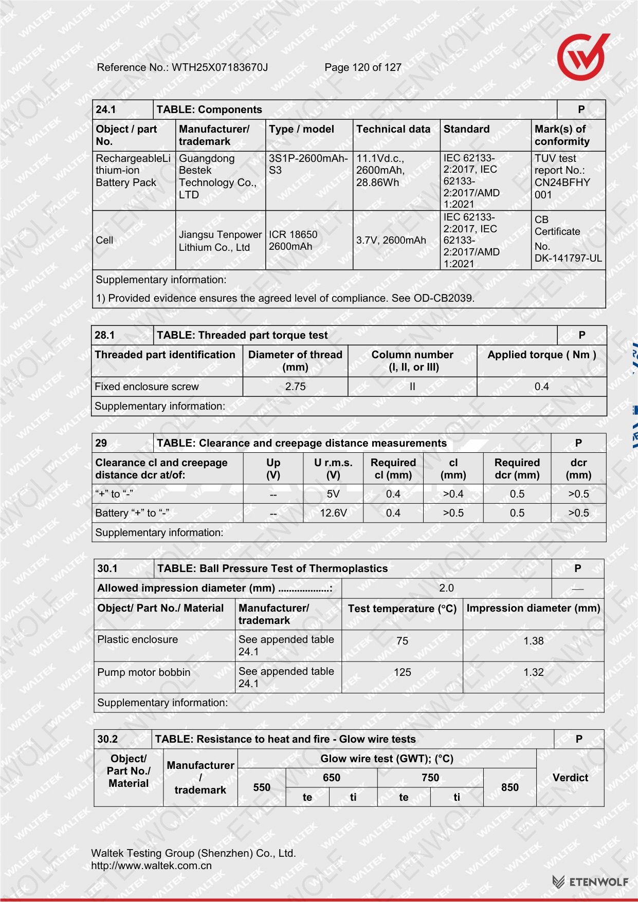 Document Page 120