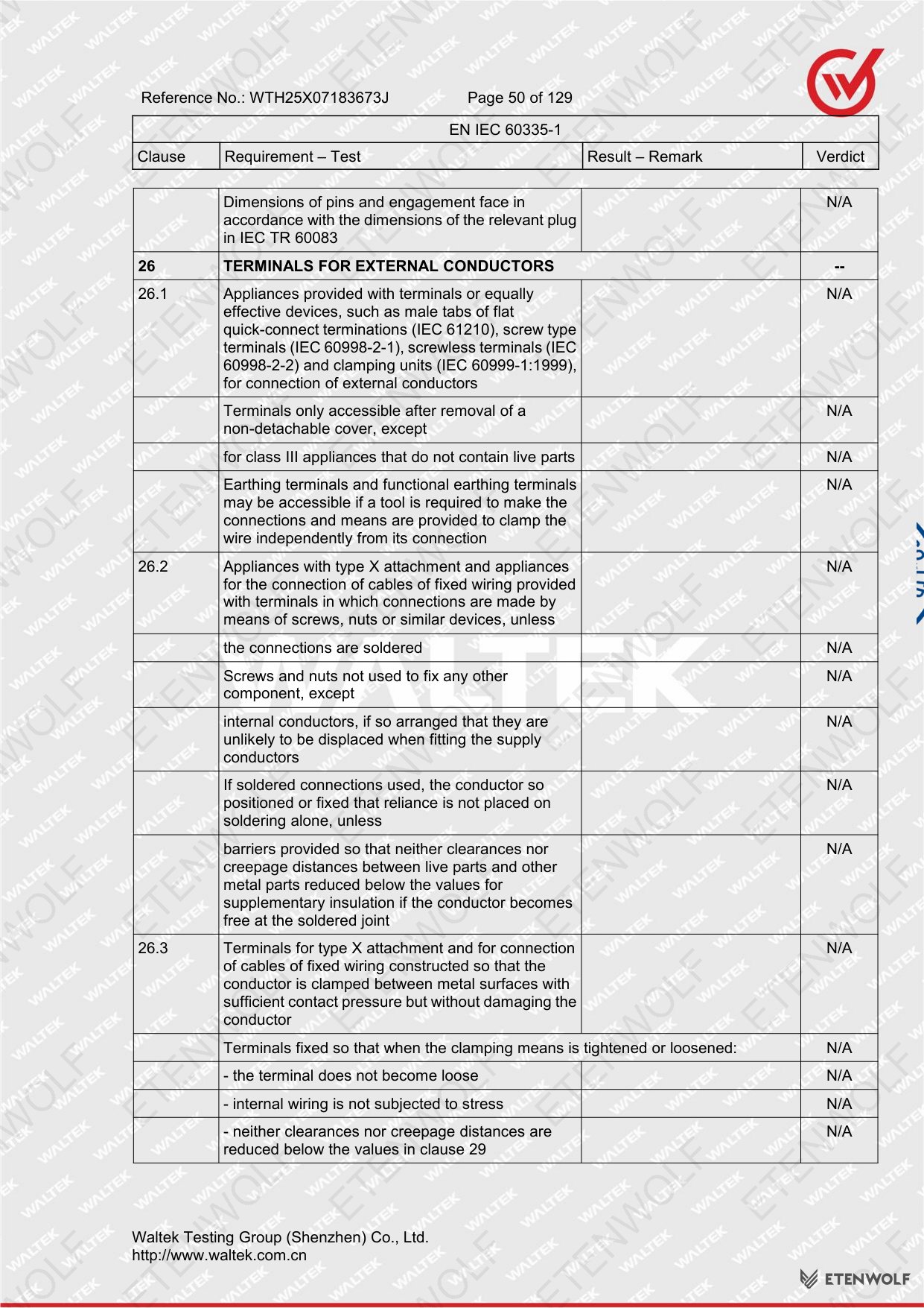 Document Page 50