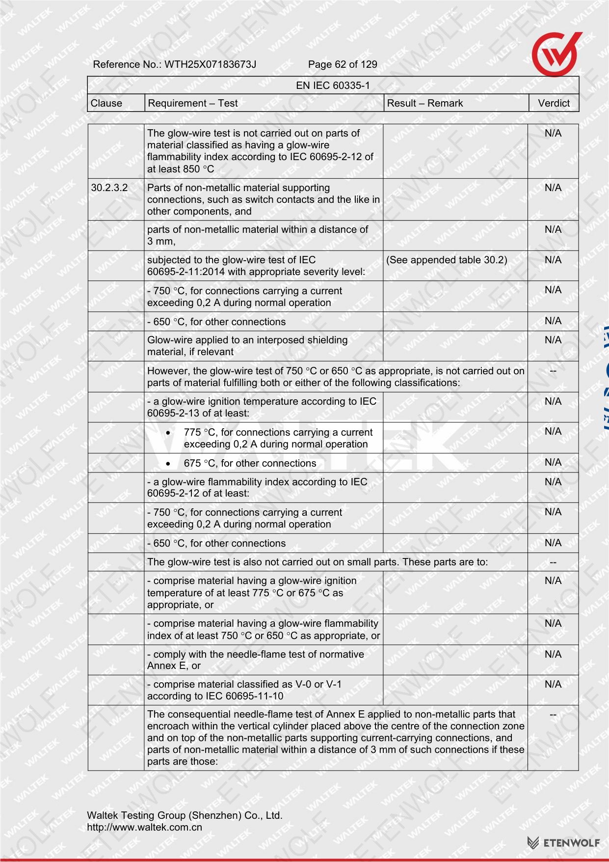 Document Page 62