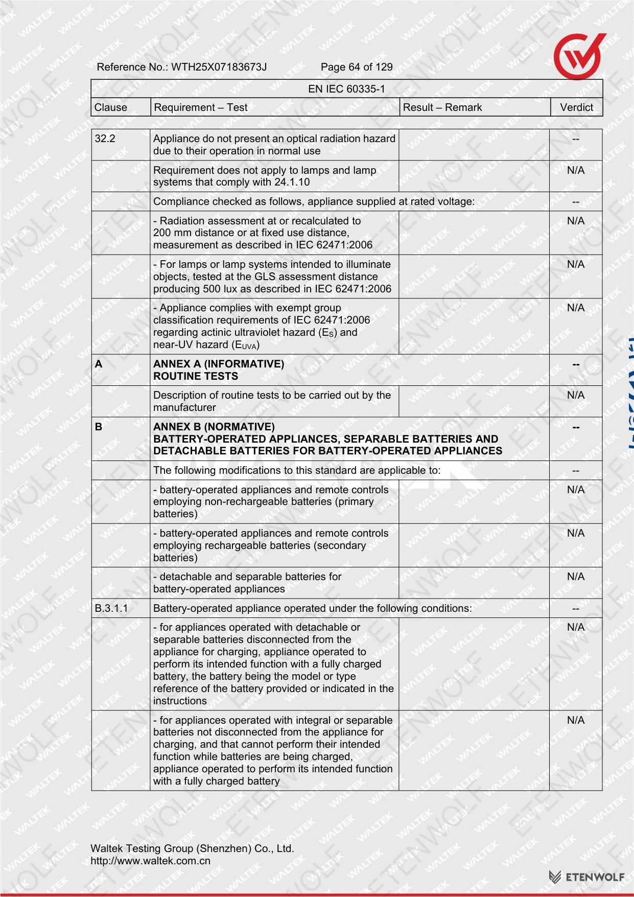 Document Page 64