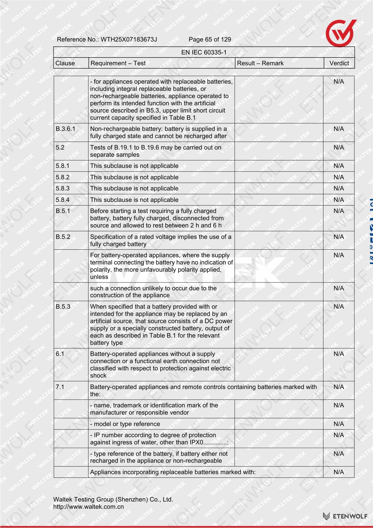 Document Page 65