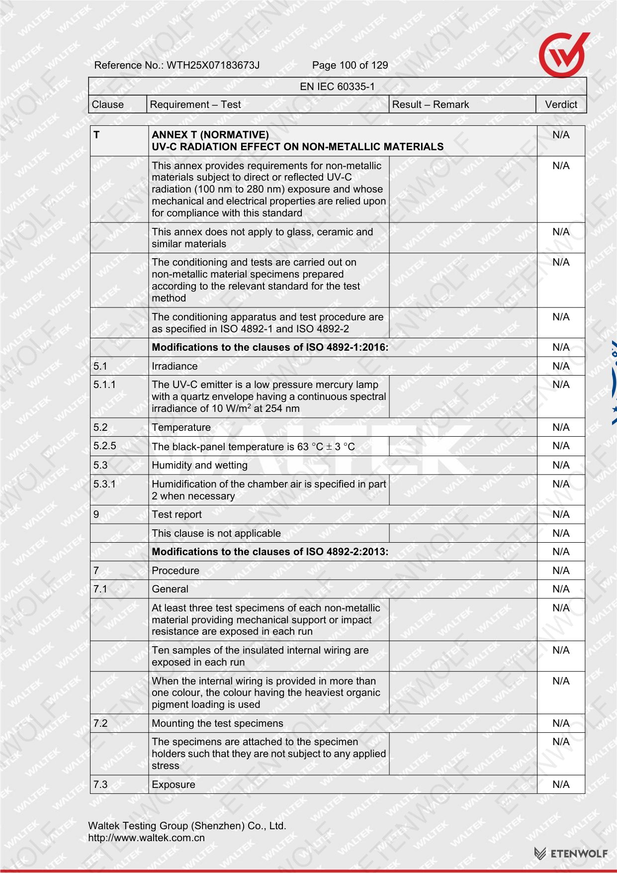Document Page 100
