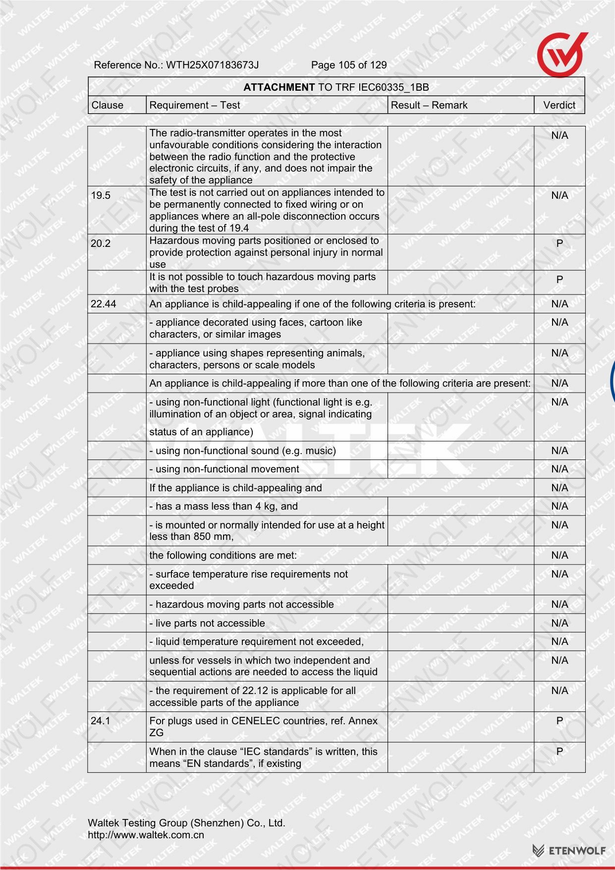Document Page 105
