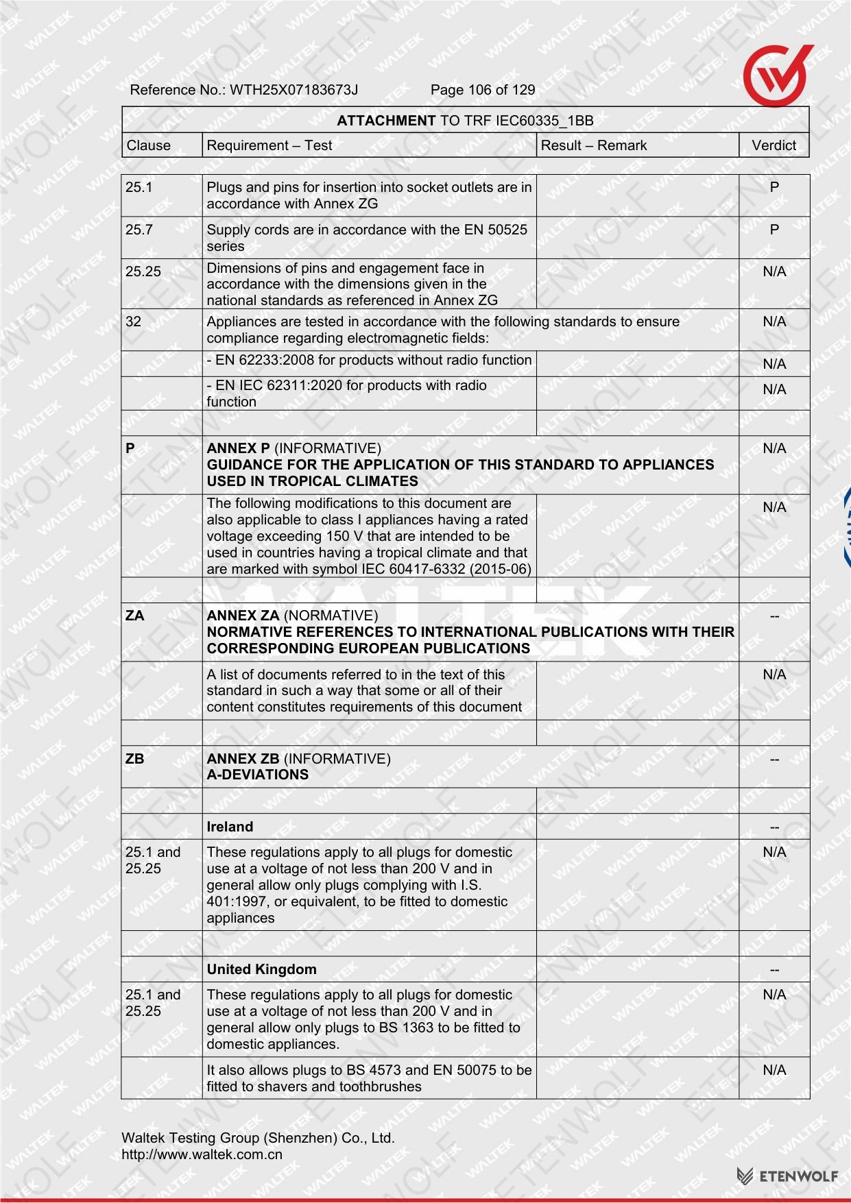 Document Page 106