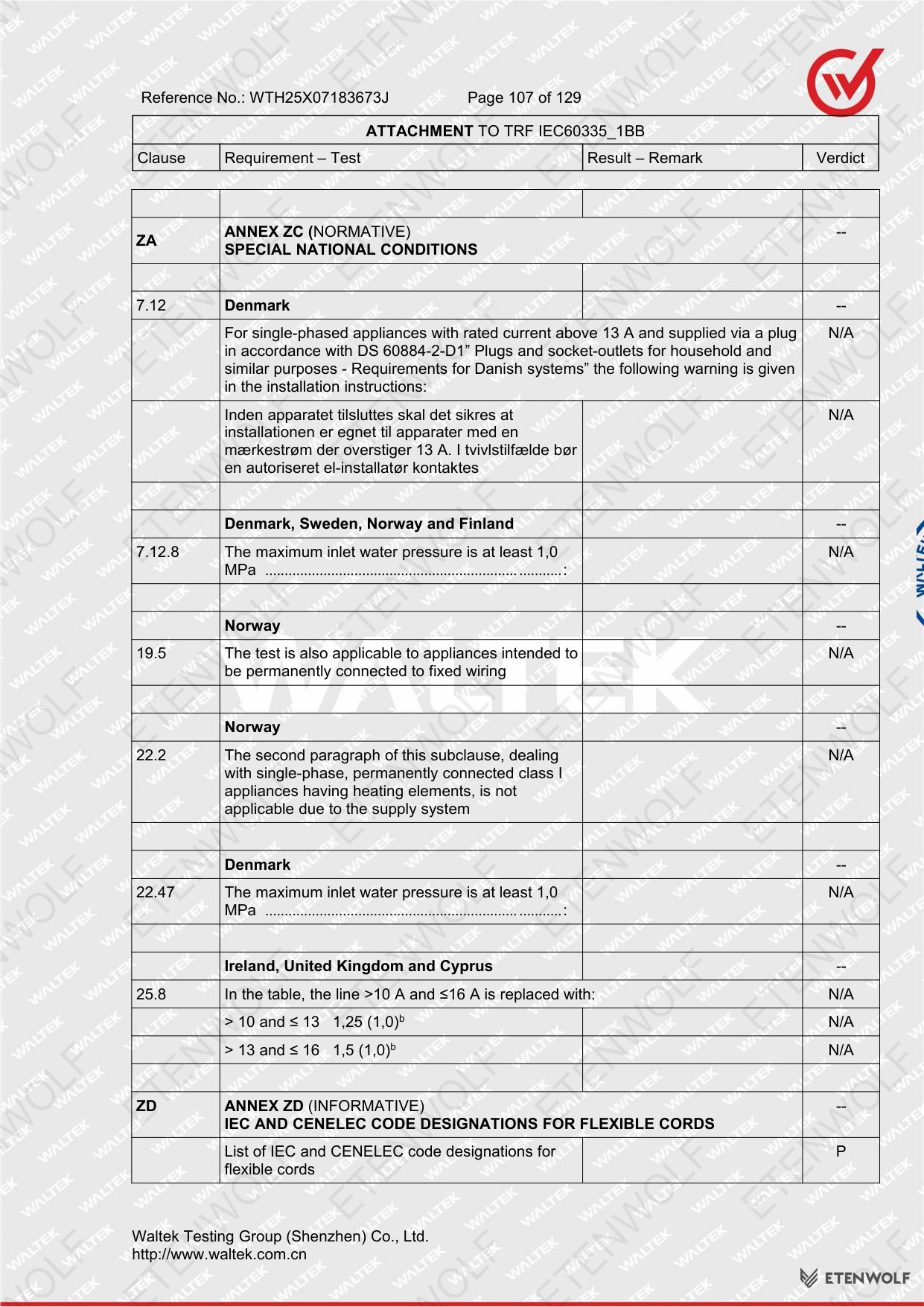 Document Page 107