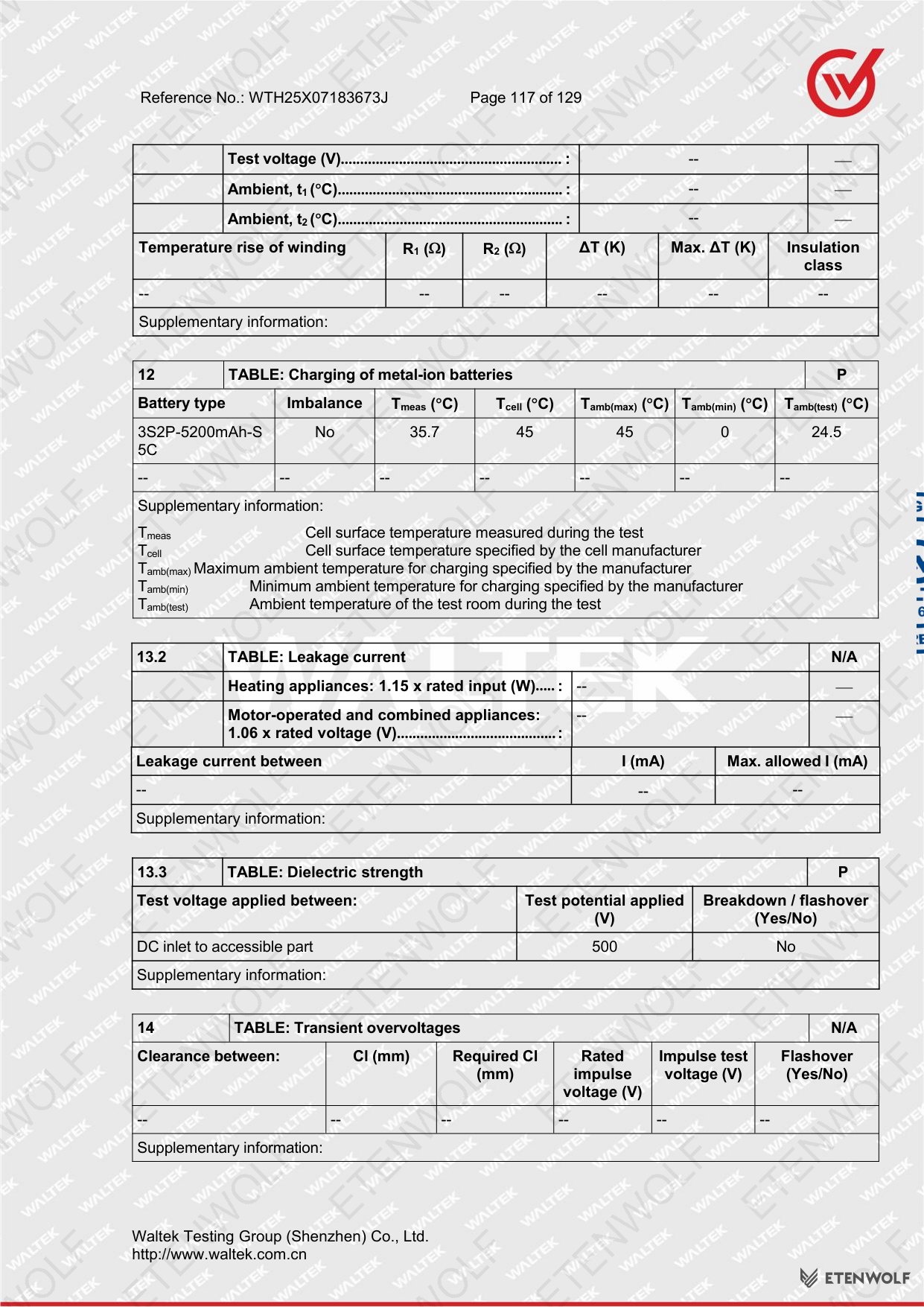 Document Page 117