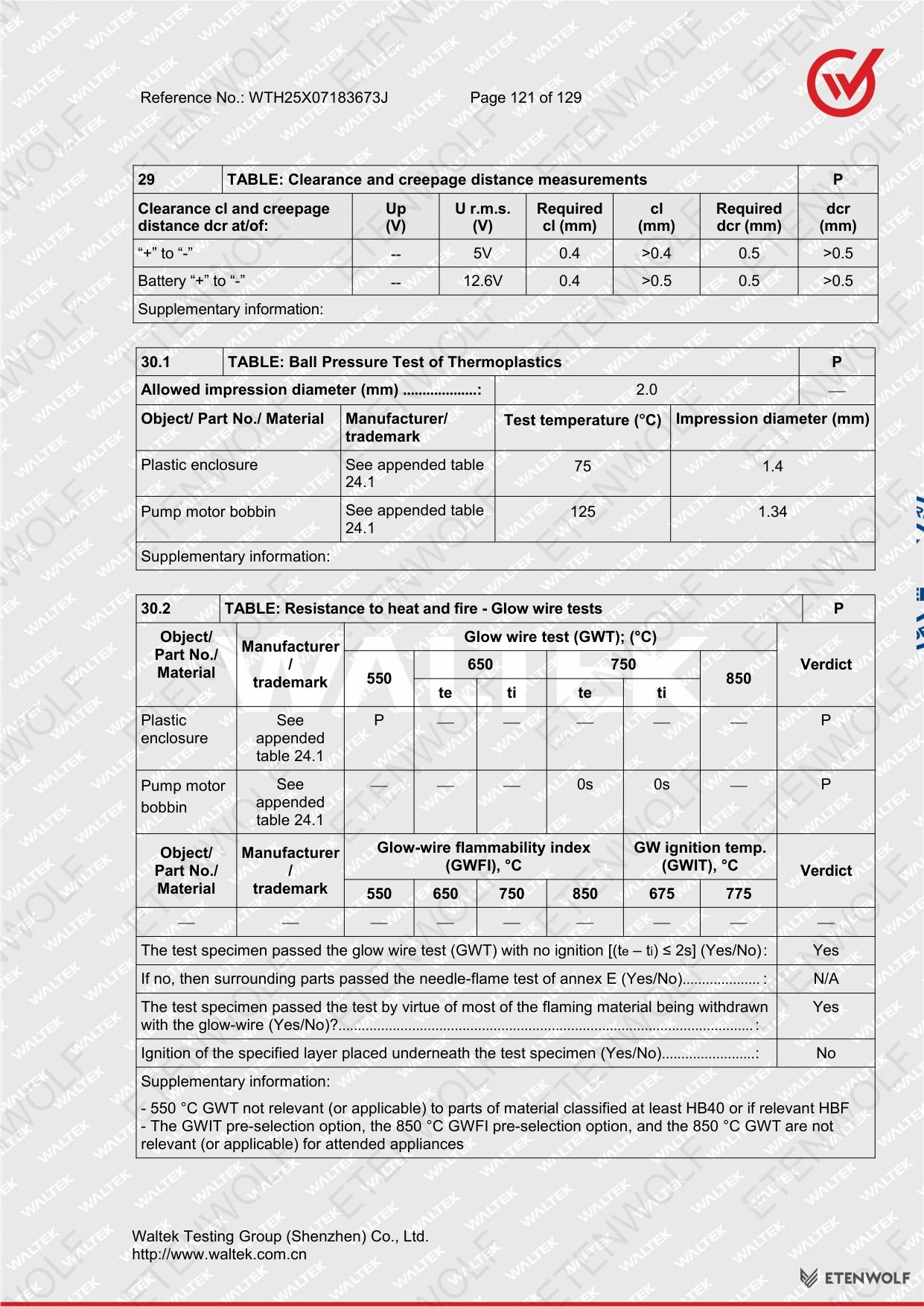 Document Page 121