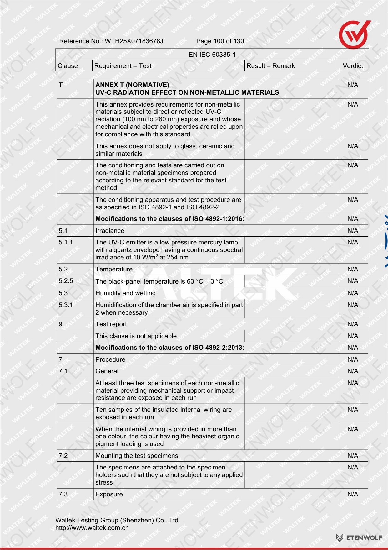 Document Page 100