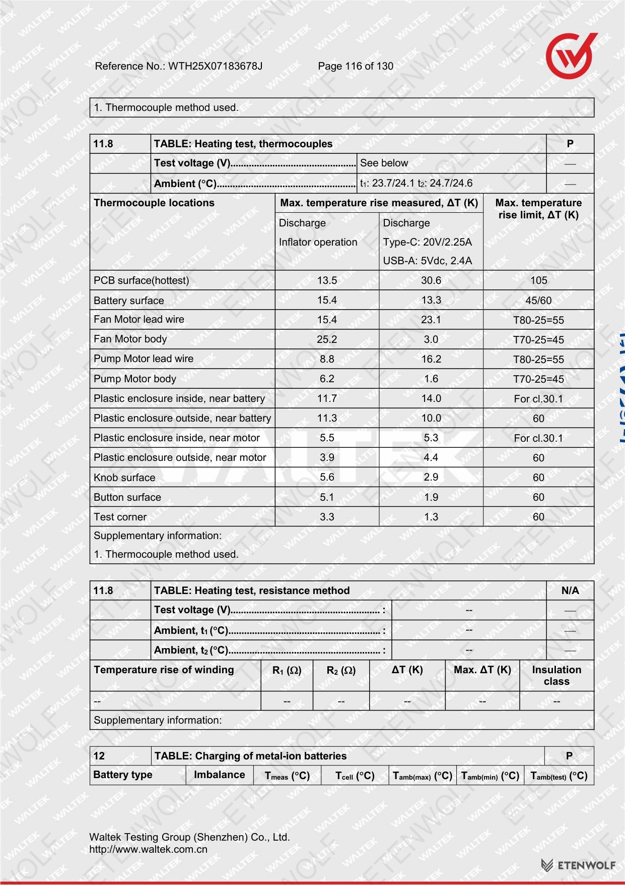 Document Page 116