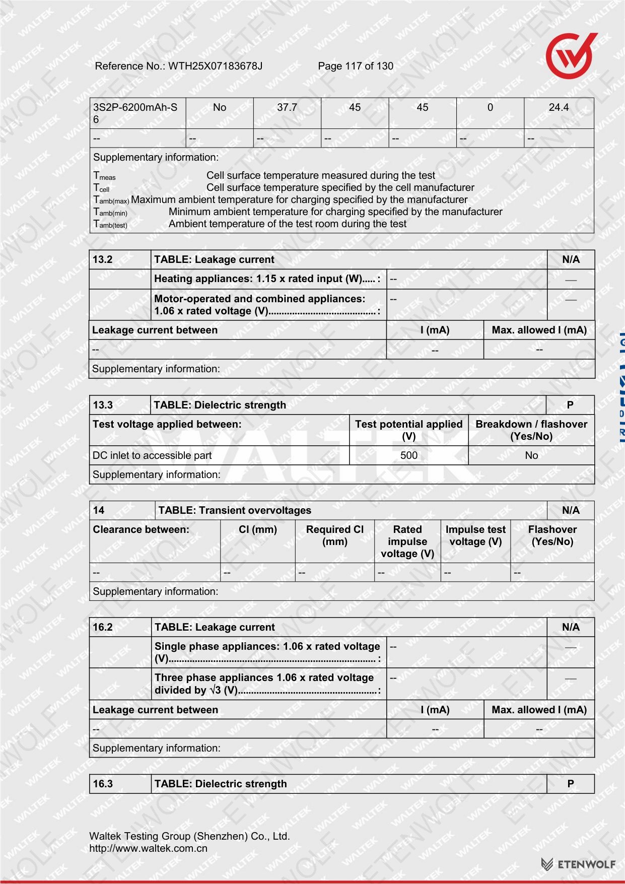 Document Page 117