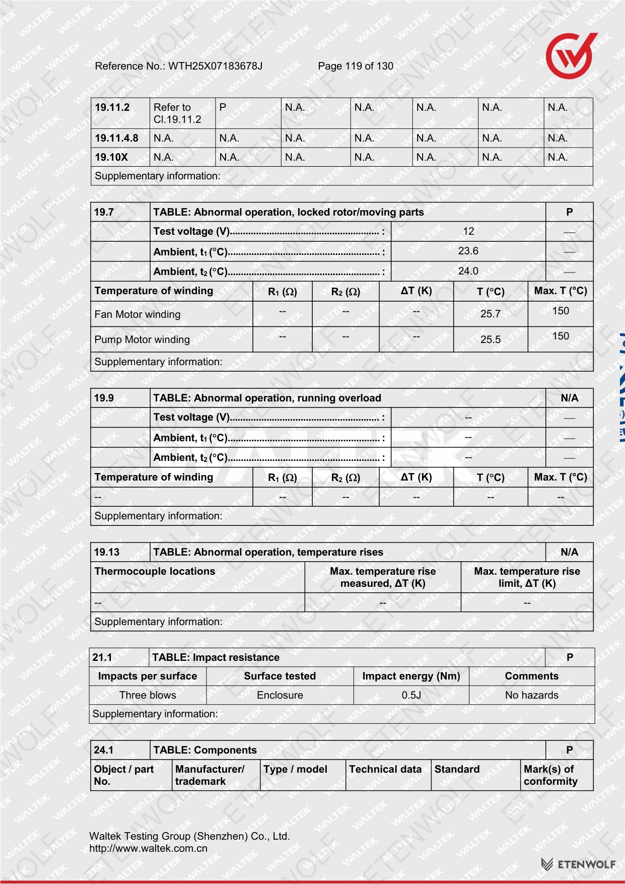 Document Page 119