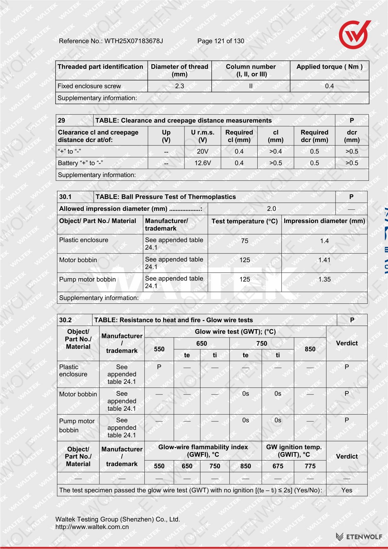 Document Page 121