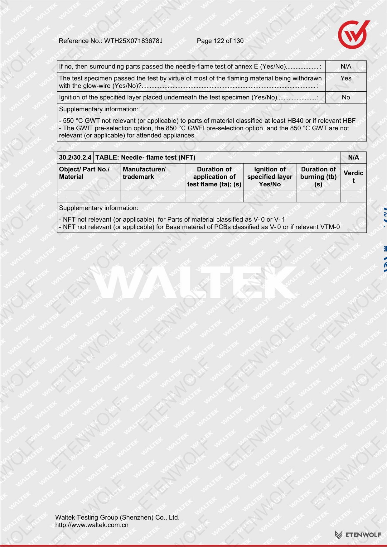 Document Page 122