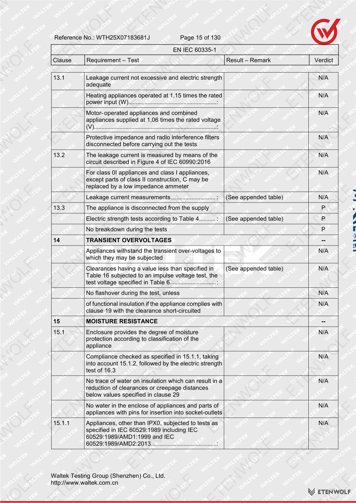 Document Page 15