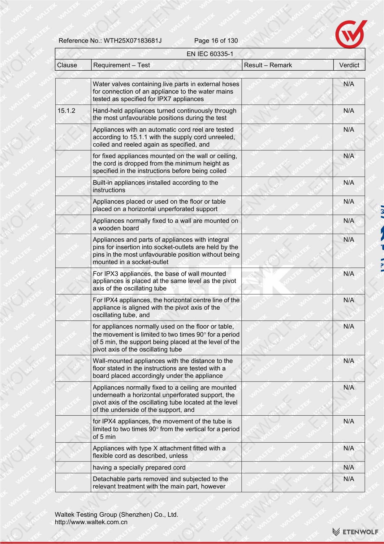 Document Page 16