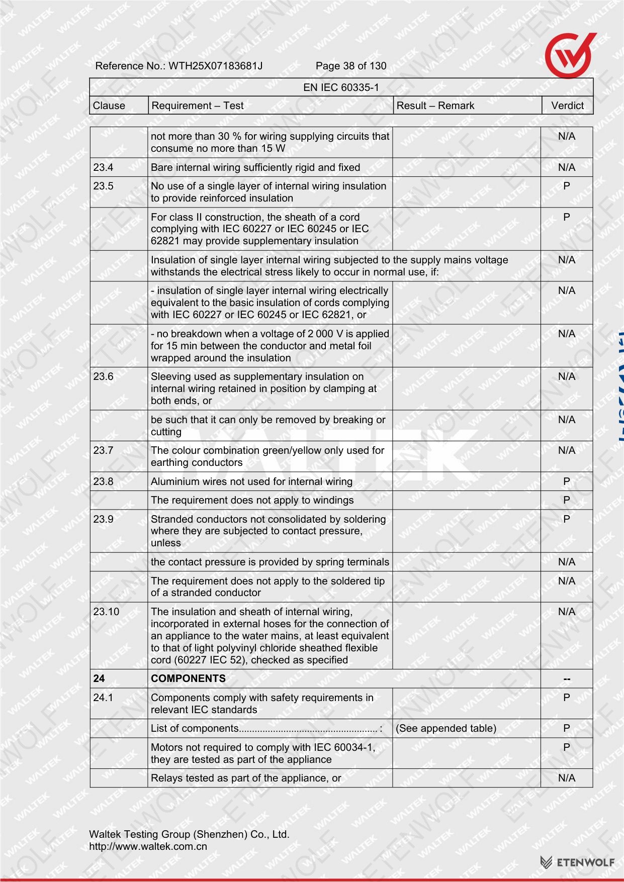 Document Page 38