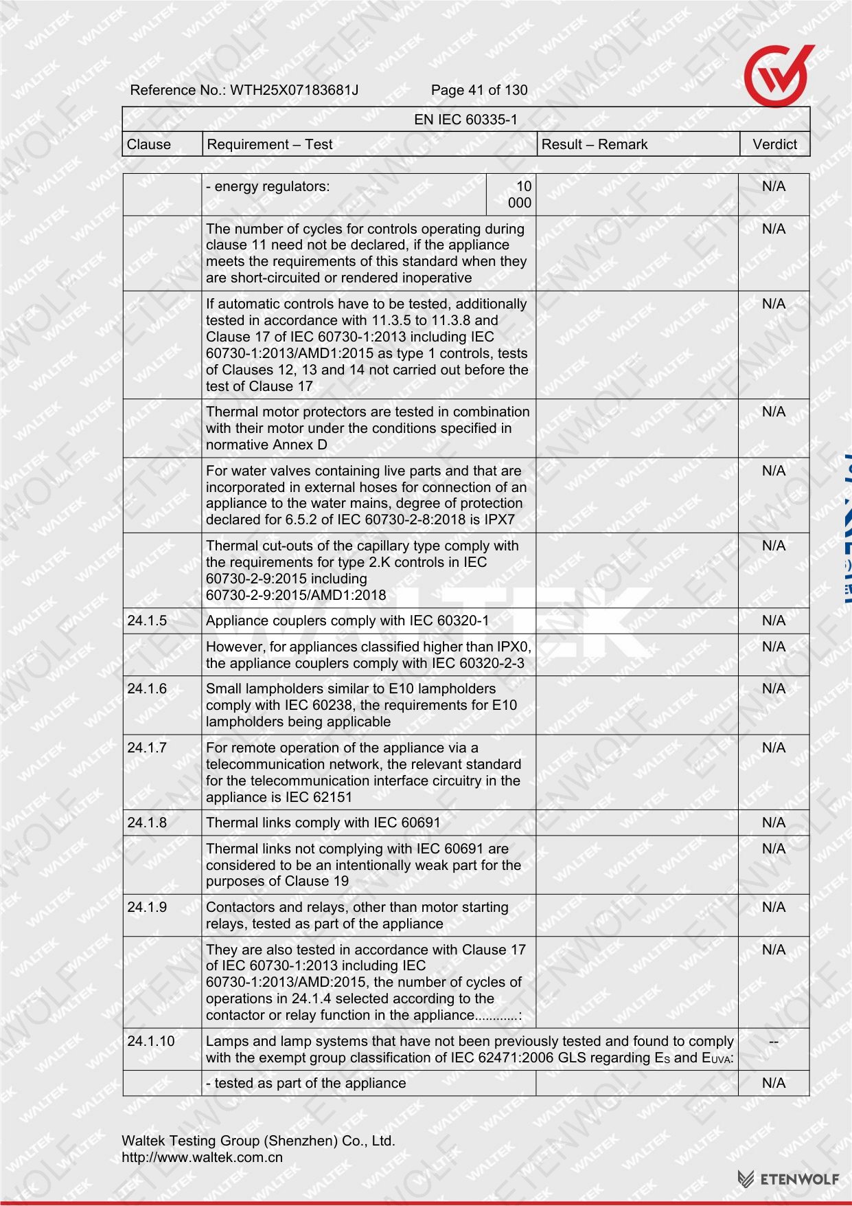 Document Page 41