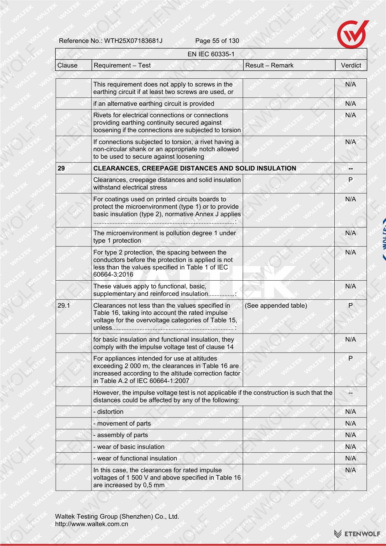 Document Page 55