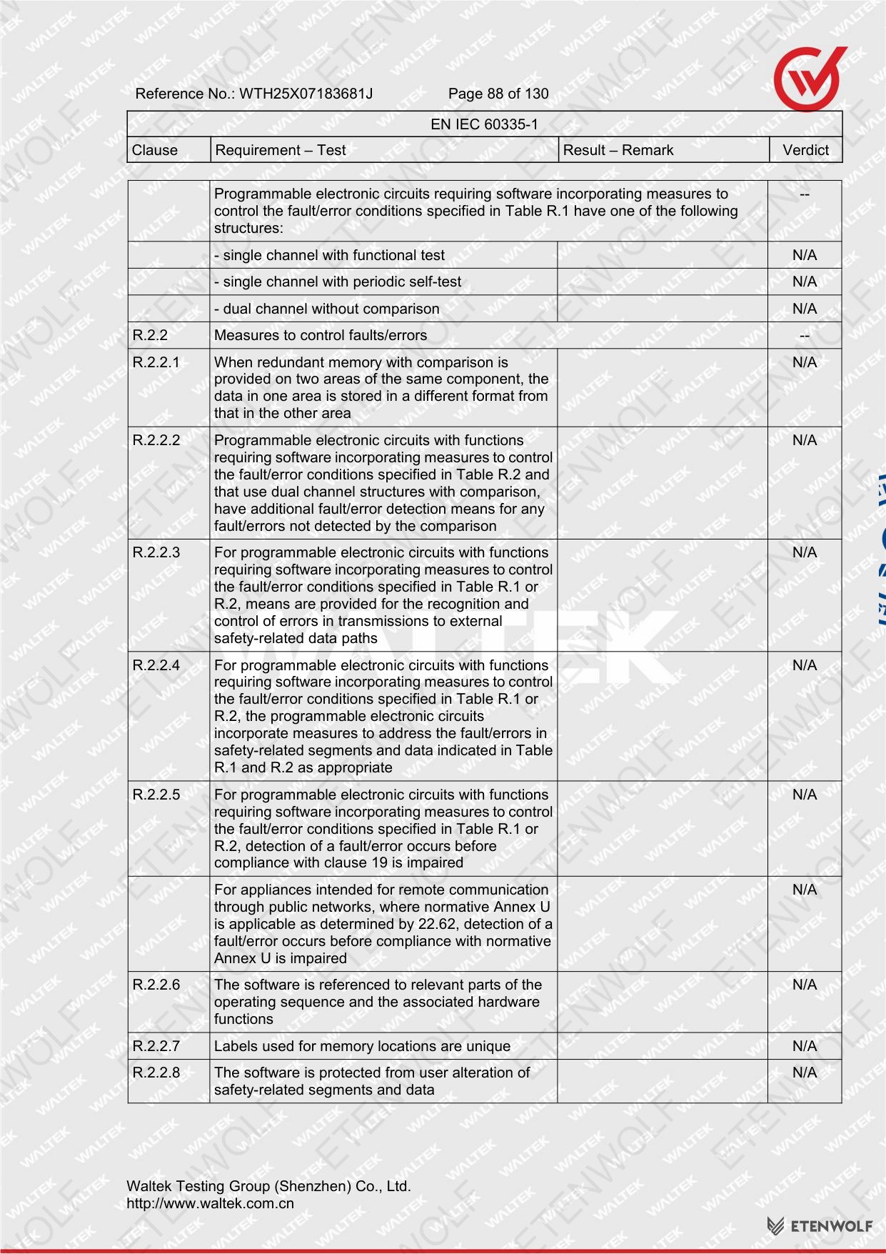 Document Page 88