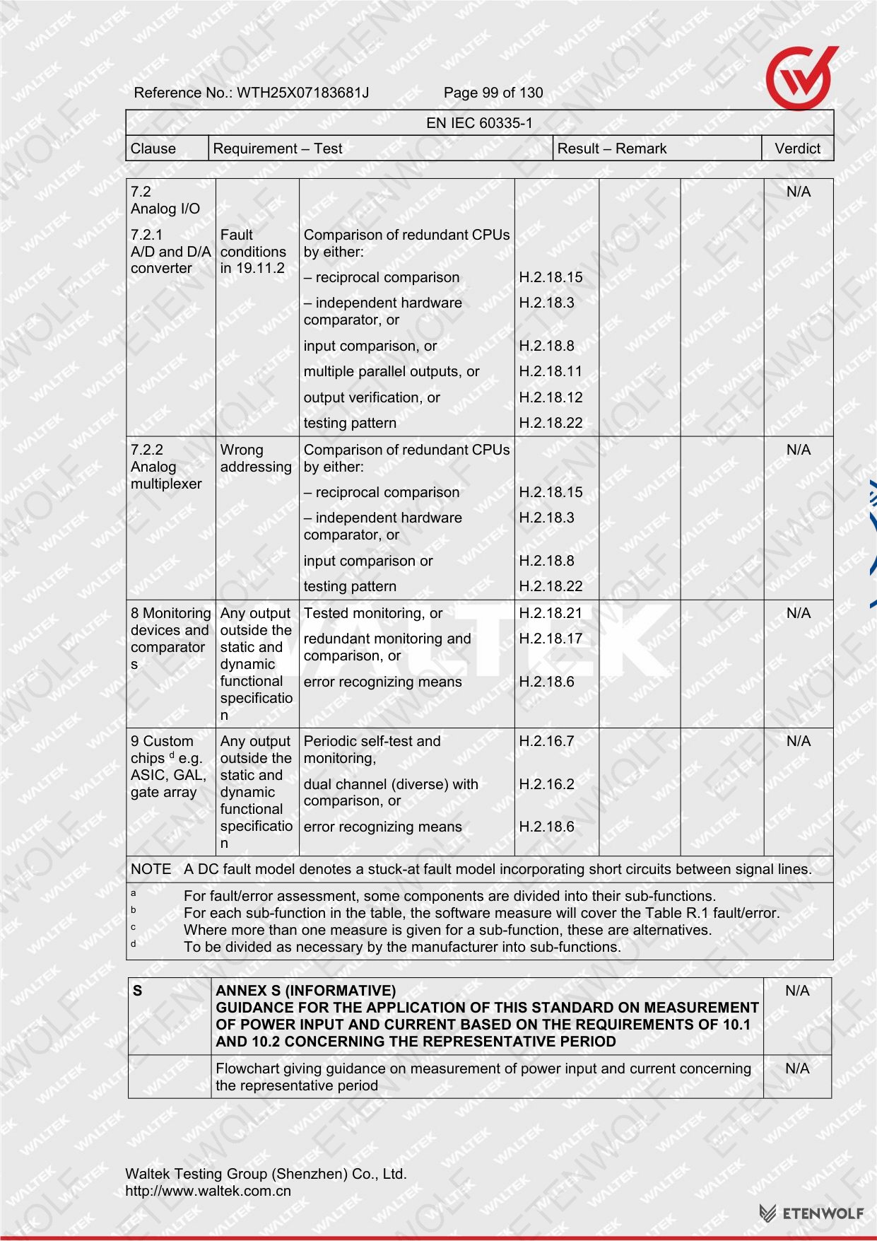 Document Page 99