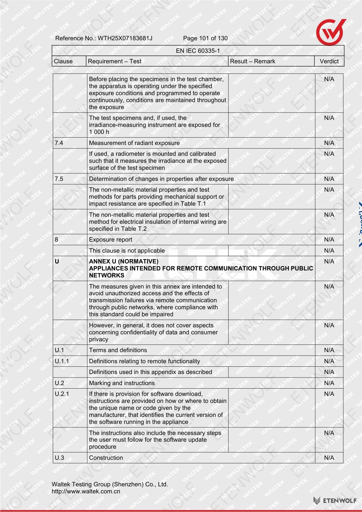 Document Page 101