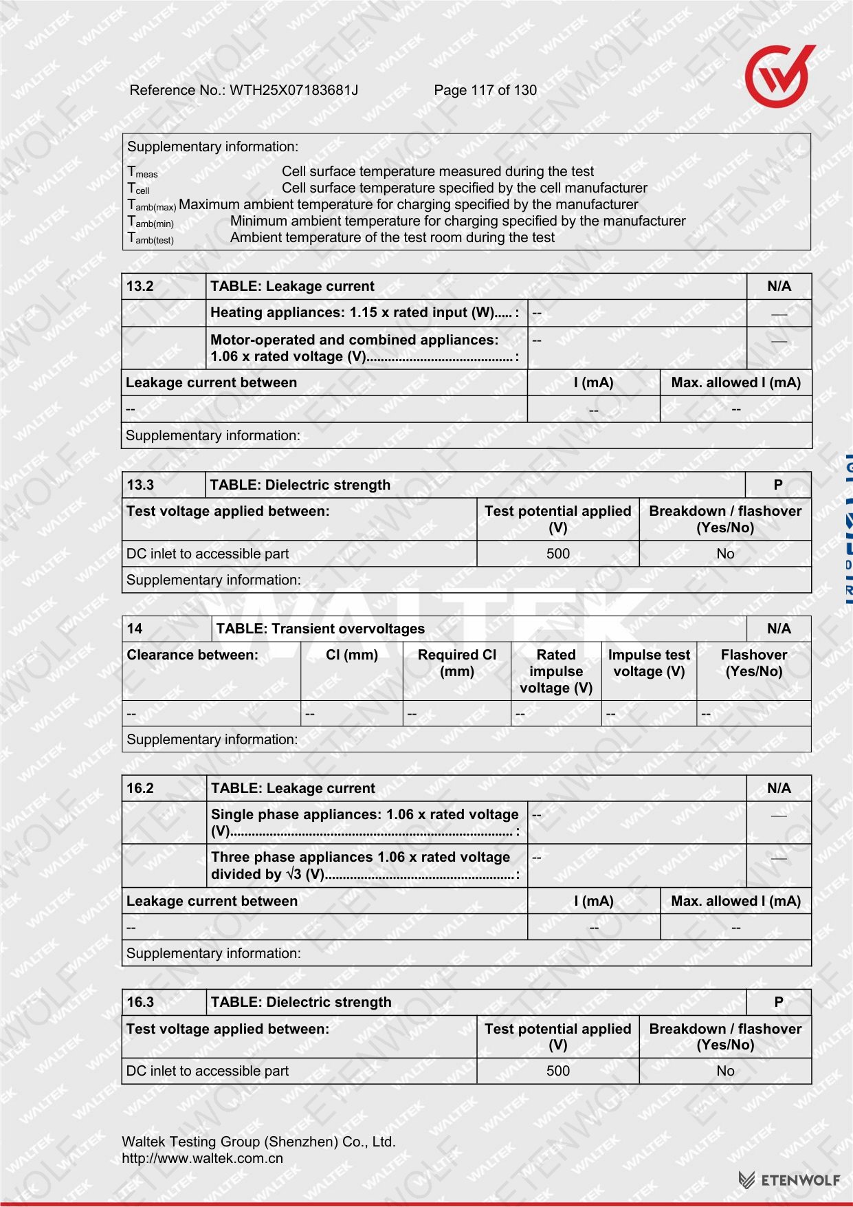 Document Page 117