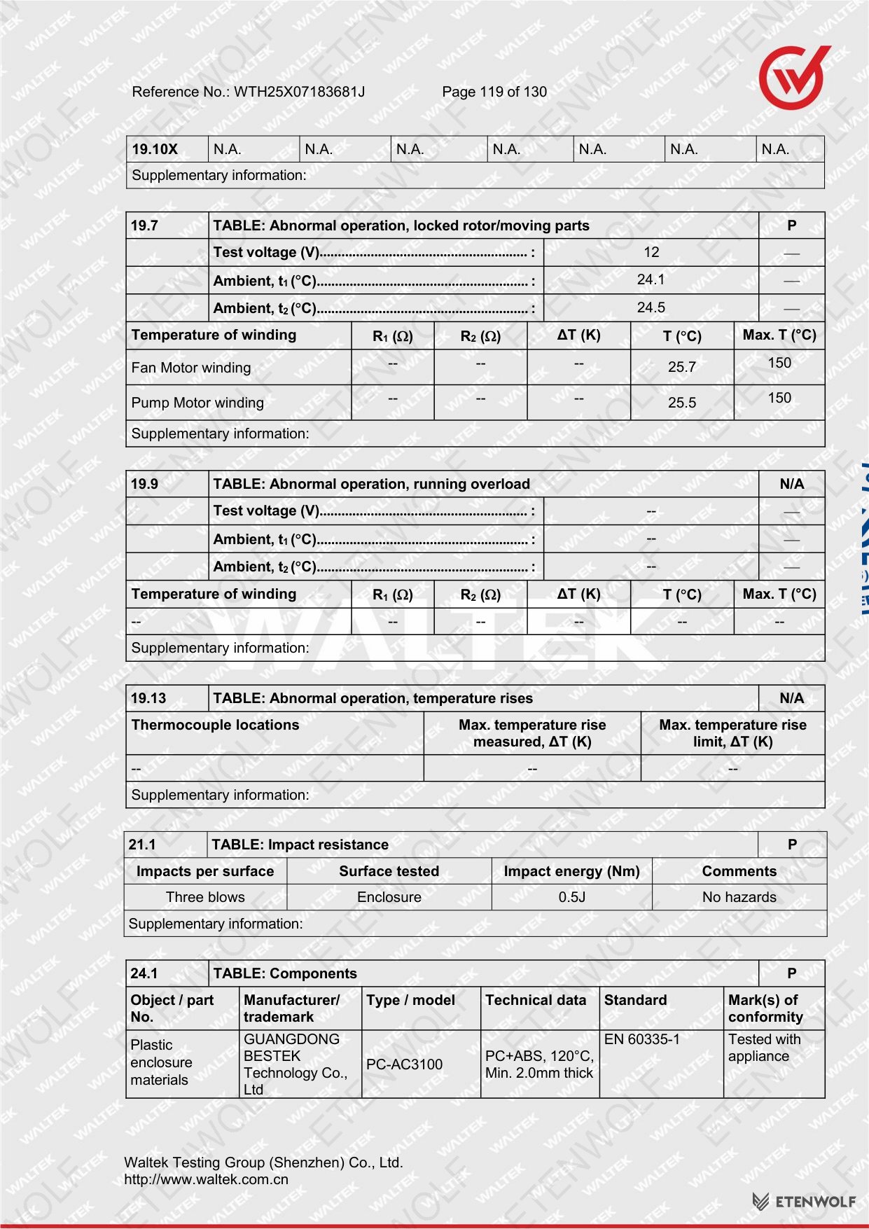 Document Page 119