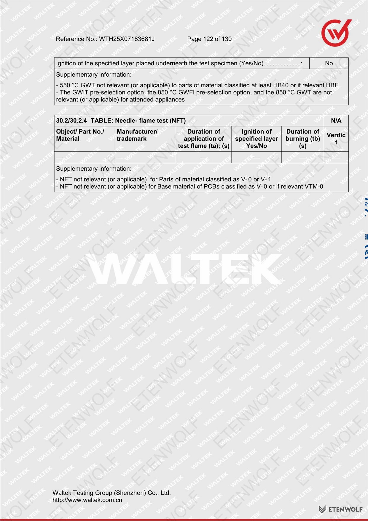 Document Page 122