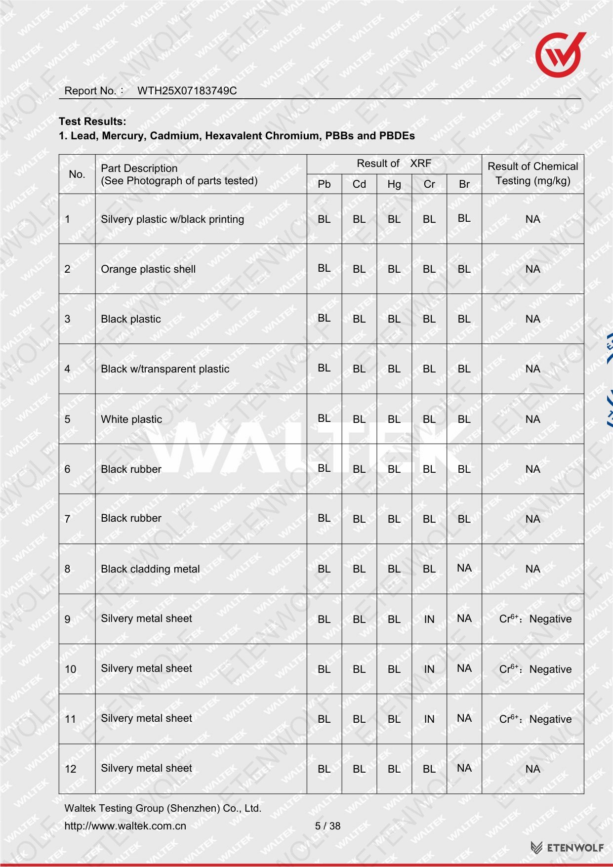 Document Page 5