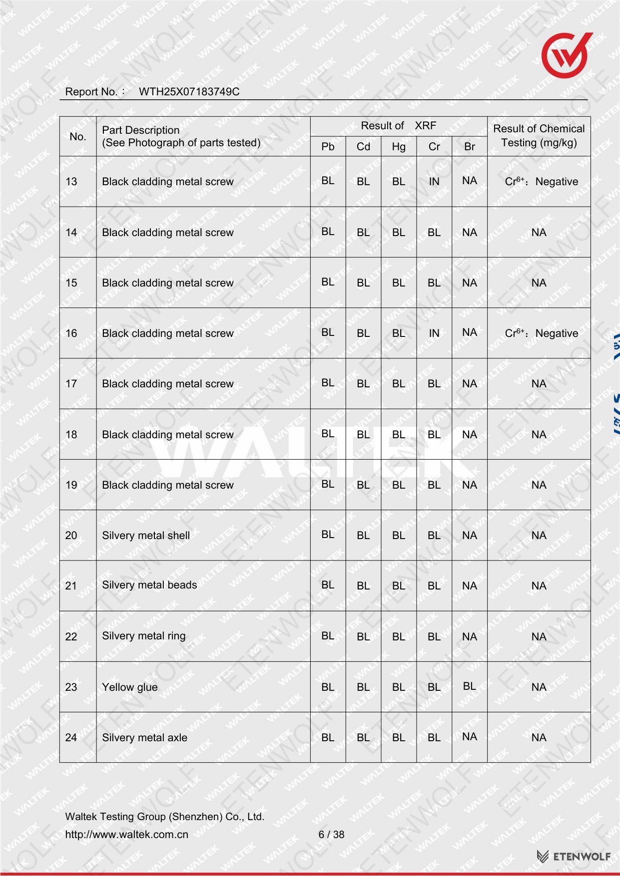 Document Page 6
