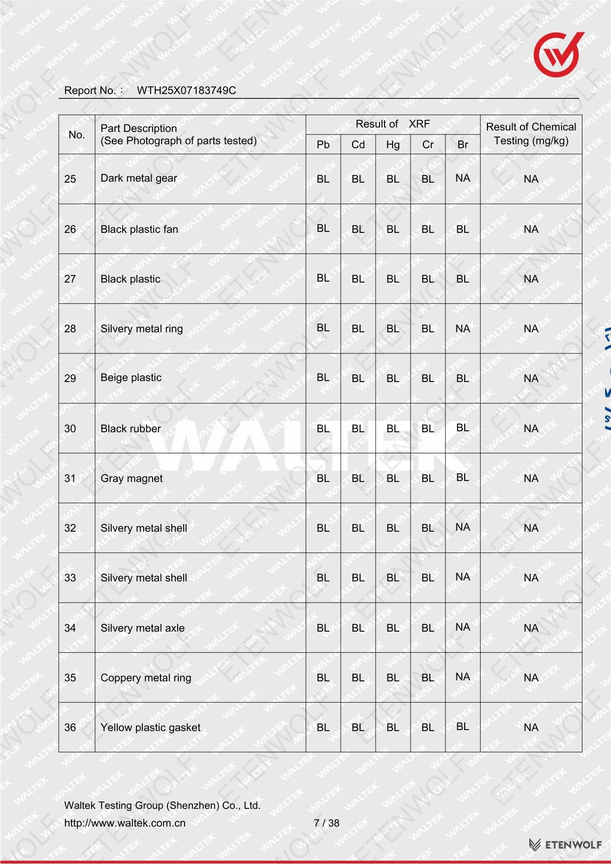 Document Page 7